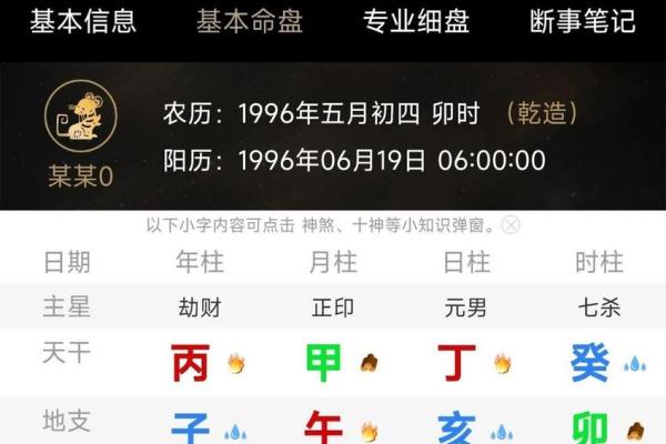 结婚看生辰八字怎么看 结婚看生辰八字怎么看出来