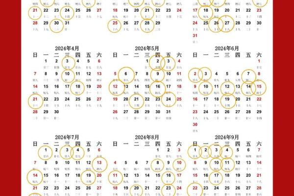 2021年4月装修开工黄历吉日