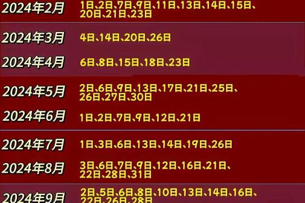 装修吉利日子查询黄道吉日2024年