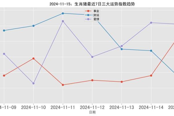 2024属猪要出大事_2024年属猪人运势大揭秘重大事件即将来临