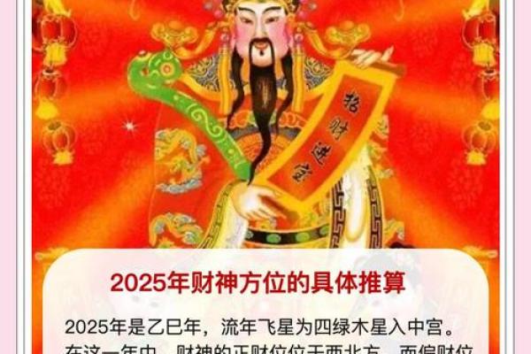 正月初一财神方位