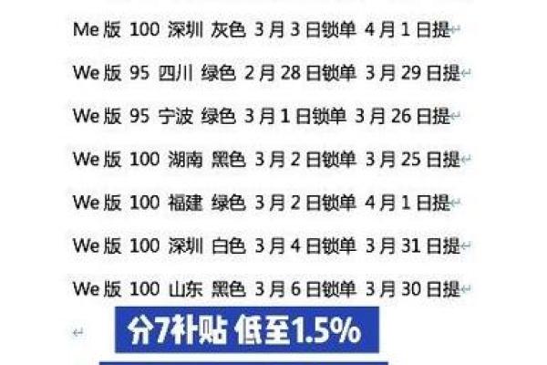 4月1日可以提车吗
