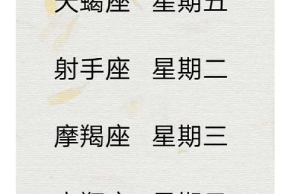 十二星座今日运势数字解析精准预测你的幸运日