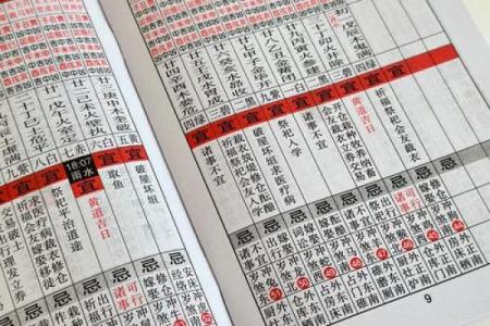 2025年农历表黄道吉日