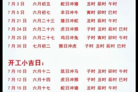 装修开工吉日2022年