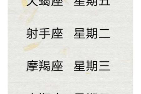 十二星座今日运势数字解析精准预测你的幸运日