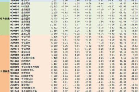 2025年4月21号
