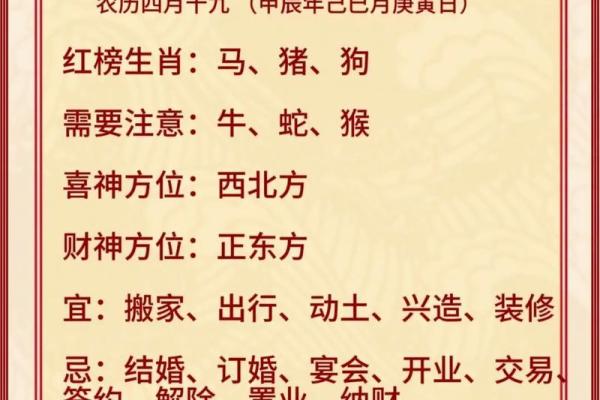 2025年4月6日星座运势(2021年4月25日星座运势)