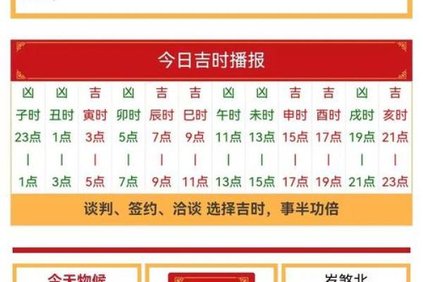 2025年3月13日五行穿衣