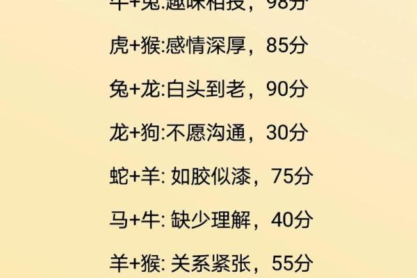 一生姻缘详批免费_免费测算一生姻缘