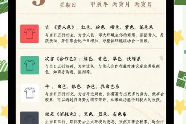 2025年3月30日五行穿衣指南