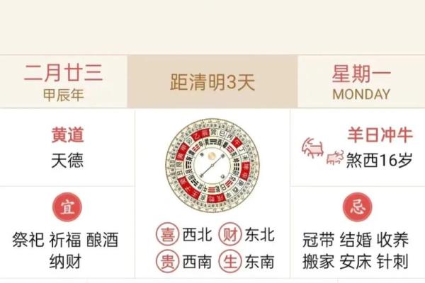2021年4月最佳动土日期是几号
