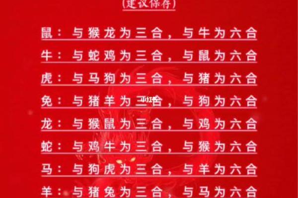 2026结婚最好的属相女性