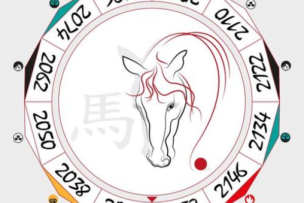 生肖马2025年运势及运程_生肖马2025年运势及运程完整