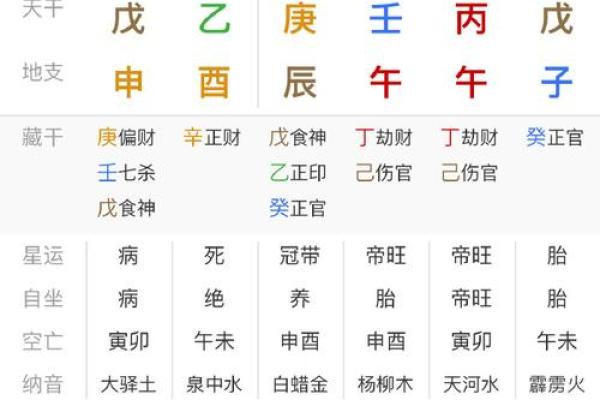 古老的八字婚配很准转_古老的八古老的八字婚配很准哦