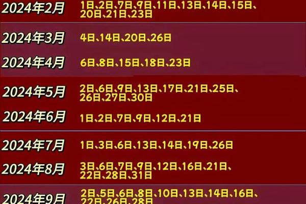 2025年4月搬家日子