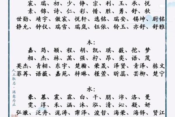 2000年农历庚辰龙命解析五行属金运势全揭密