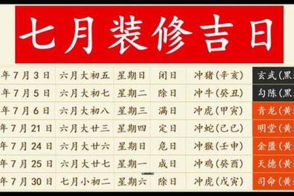 五月适合装修开工的吉日