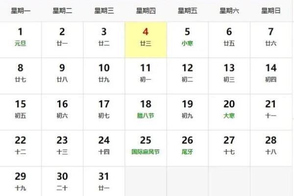 2025年4月3日上坟好不好