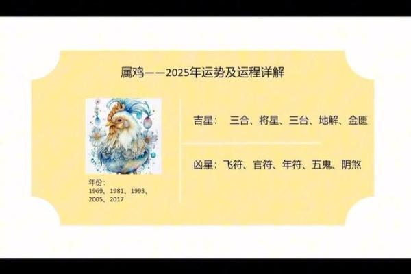 属鸡人2025运势 属鸡人2025运势免费