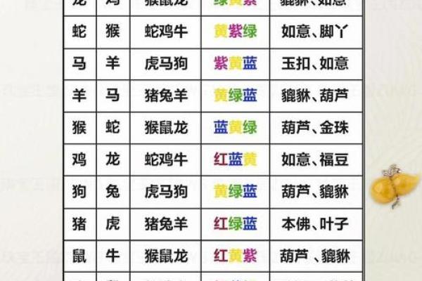 2025属相羊全年运势详解吉凶预测与运势指南