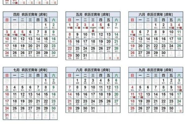 2O22年是什么年