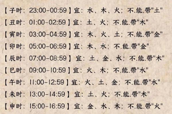 属龙卯时出生的女孩命运 卯时生女孩不是一般人