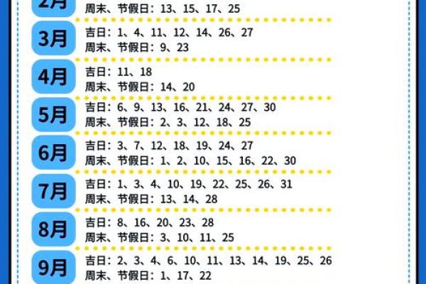 2025年春节后开工吉日有哪些