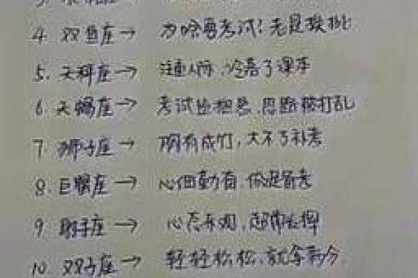 2018星座每日运势详解精准预测你的每一天