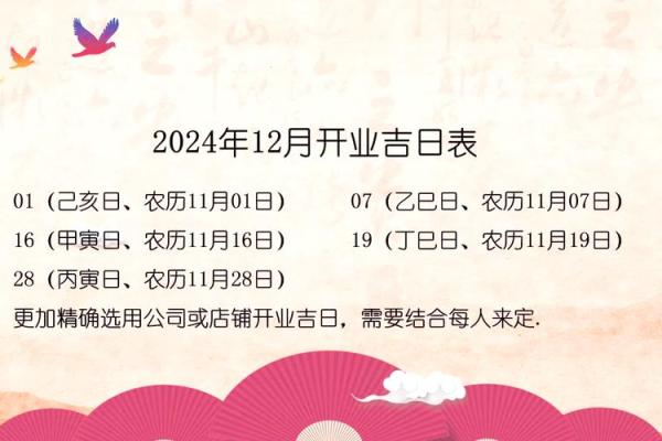 2021年四月份适合开业的时间