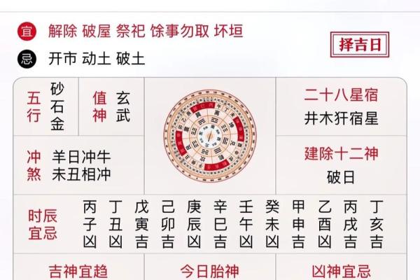 2021年四月五号适合动土吗吉利吗