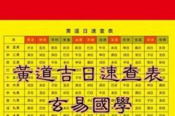 2021年4月25号日子好不好老黄历查询(4月25号日子好吗)