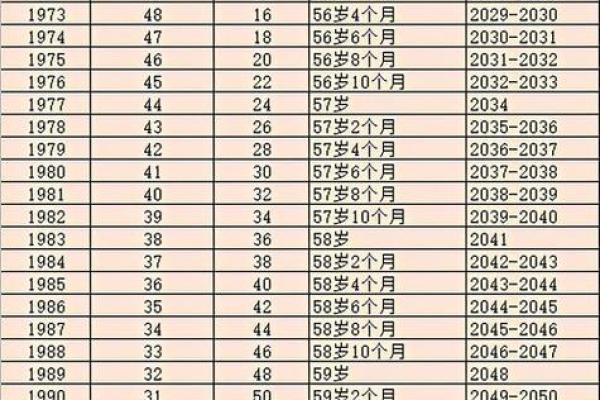 1978年属马今年多大了 1978年属马今年多大了2023年年龄计算与运势解析