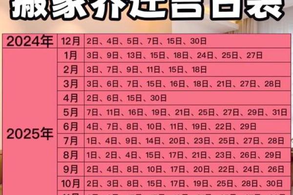 2021年5月25号搬家
