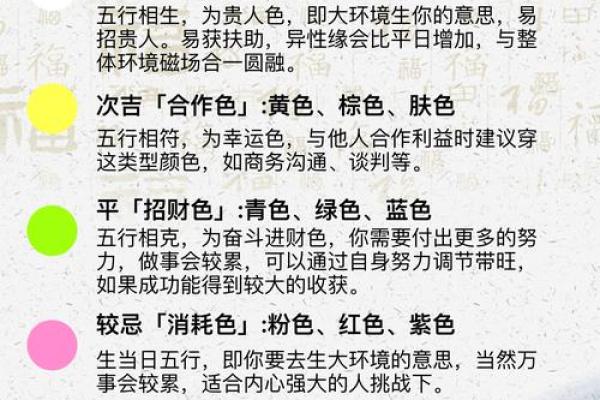 每日五行穿衣指南2025年4月23日