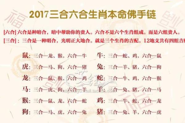属龙的比属羊的大几岁_属龙比属羊大几岁揭秘生肖年龄差背后的奥秘