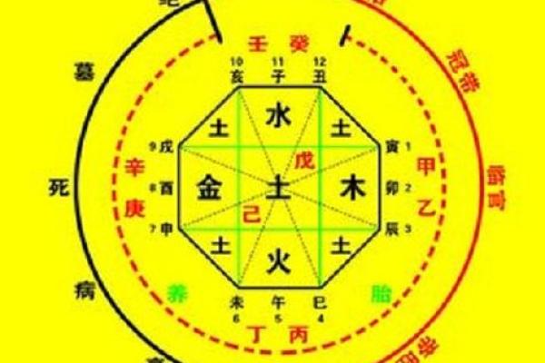 免费八字看两人能否复合_八字看能不能复合