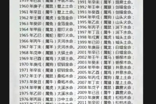 1978年属马天上火命_1978年属马天上火命解析运势性格与命运全揭秘