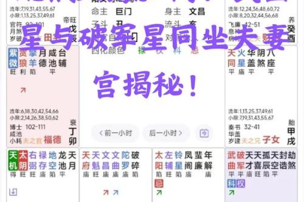 夫妻宫天魁旺_夫妻宫天魁旺揭秘婚姻幸福的风水奥秘