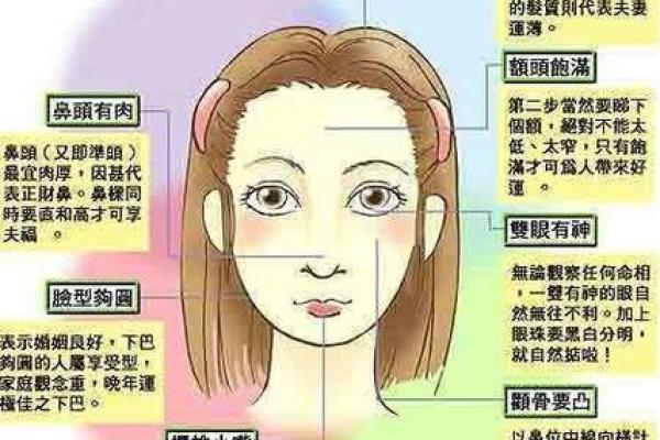 夫妻宫天钺星揭秘谁更容易出轨