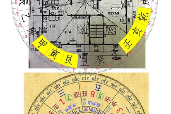 地空在田宅宫_地空在田宅宫解析运势影响与风水布局指南