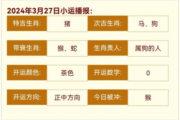 1990属马女2024年运势全解逐月运程吉凶大揭秘