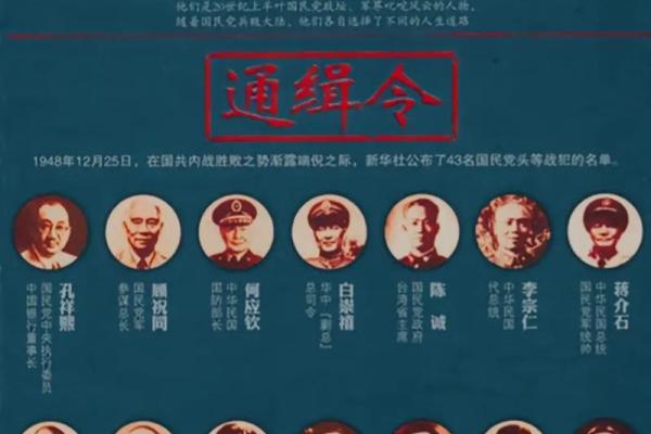 1948年属什么