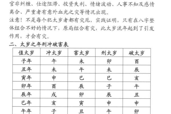 生辰八字详解免费版_免费生辰八字详解揭秘你的命运密码