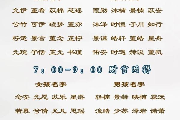 2000年农历龙年出生者一生命运解析