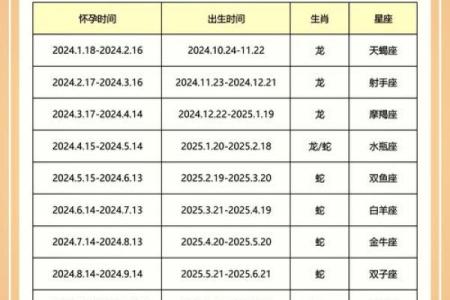 2026结婚最好的属相女性
