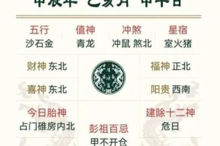 如日中天打一个生肖