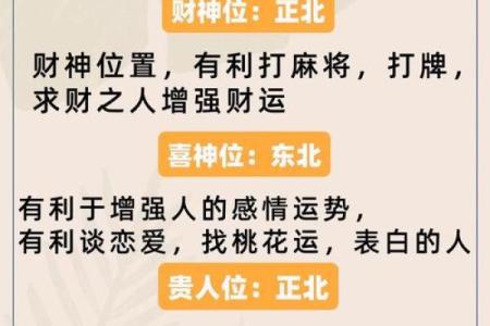 今天财神方位