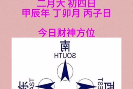 今天打牌财神在哪个位置最好