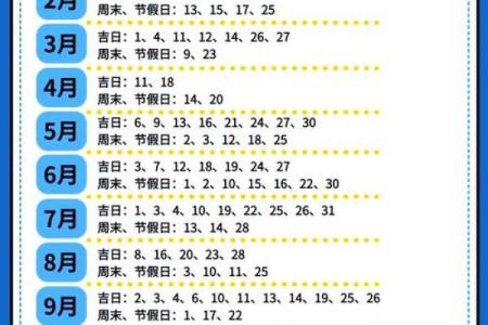 2025年春节后开工吉日有哪些